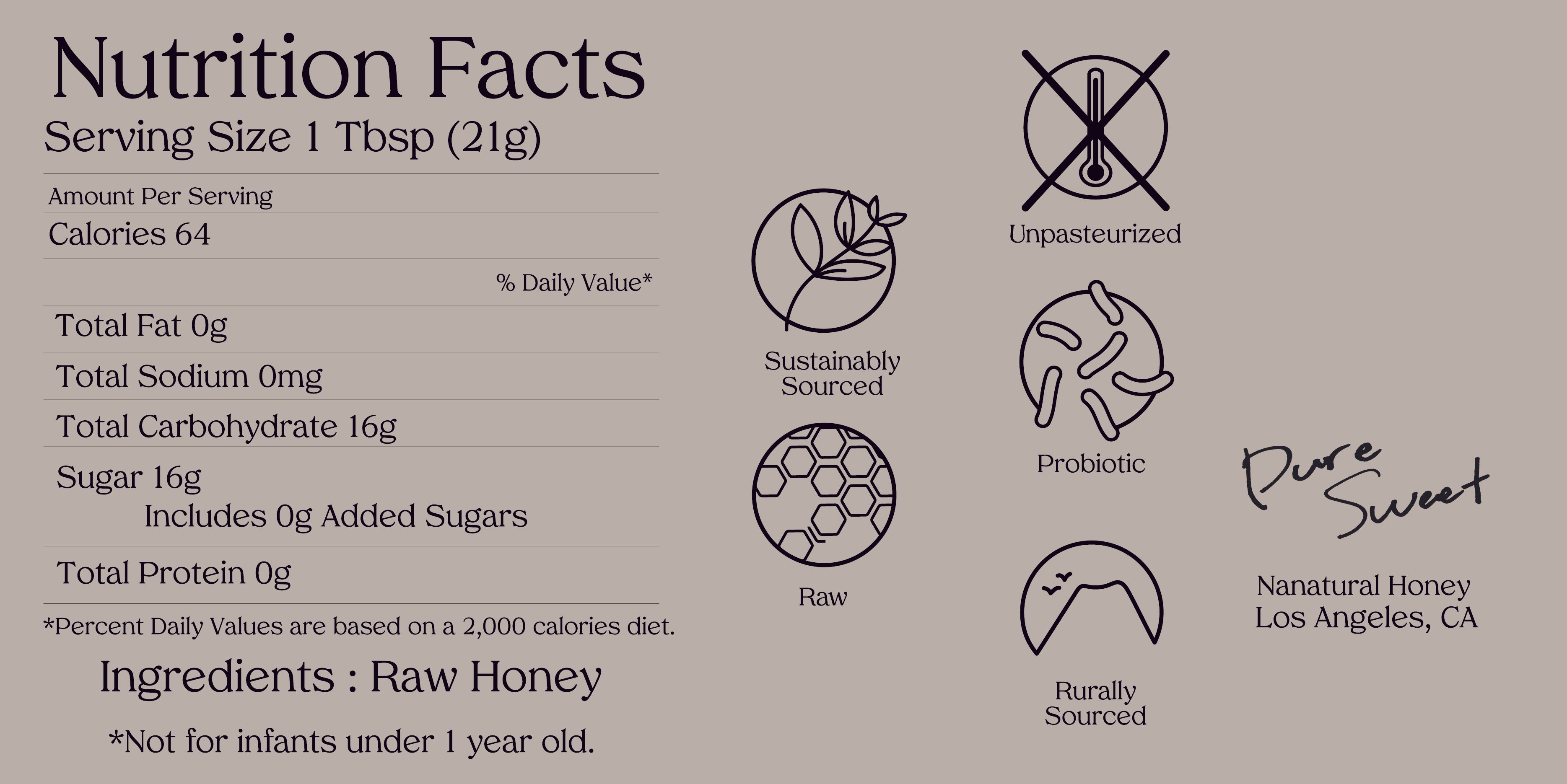 Summer Blossoms Honey – Nanatural Honey