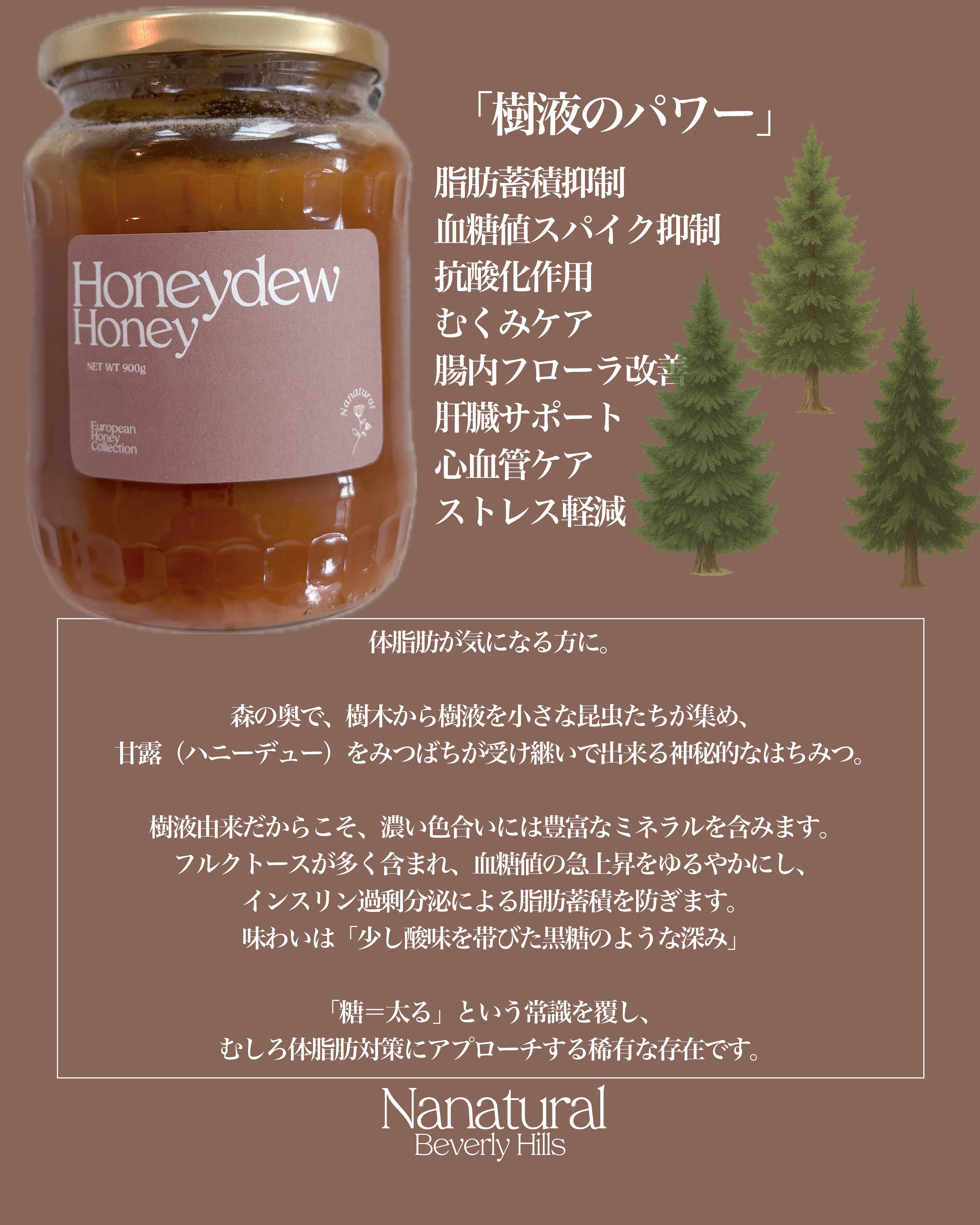 Honeydew Honey – Nanatural Honey