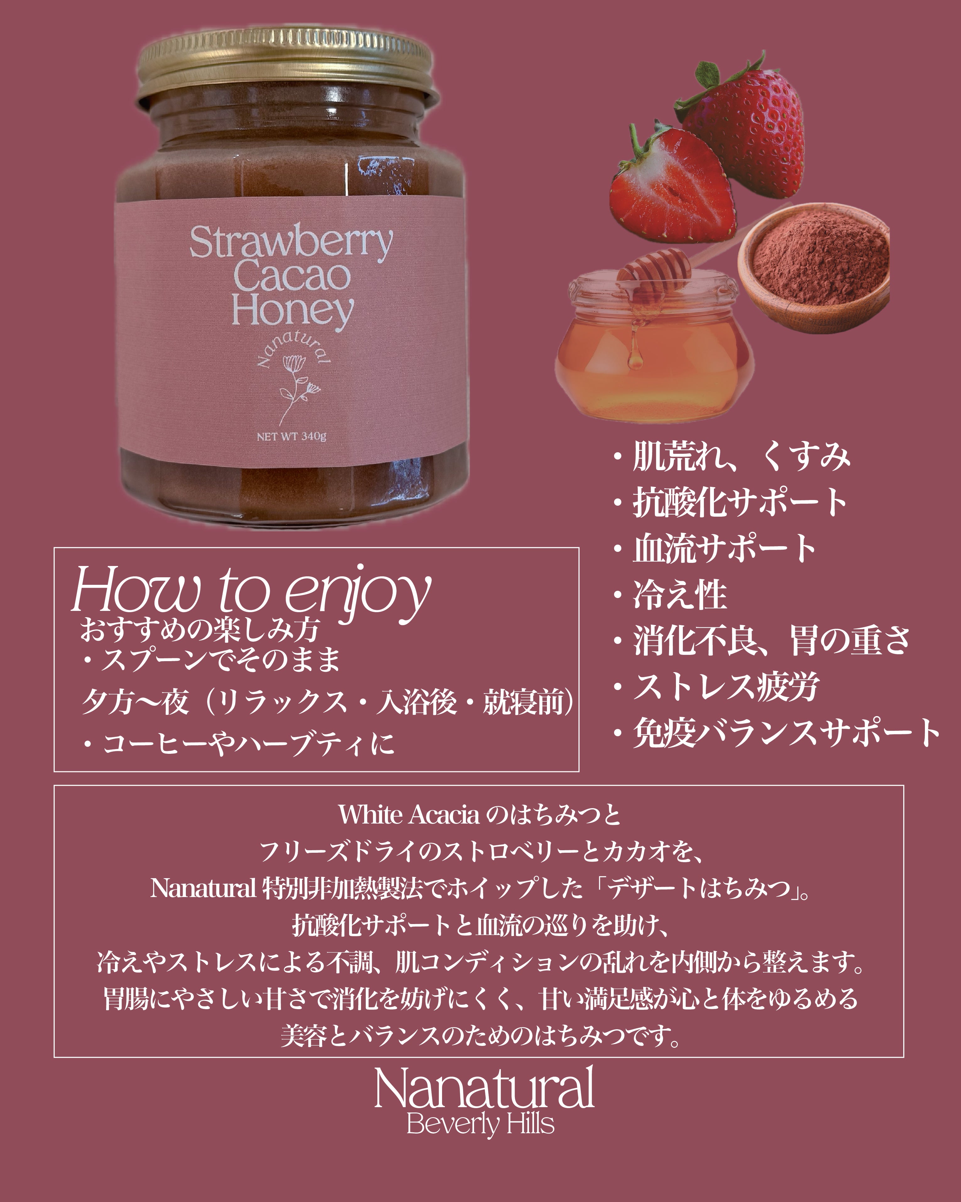 Mother's Day EDITION – Nanatural Honey