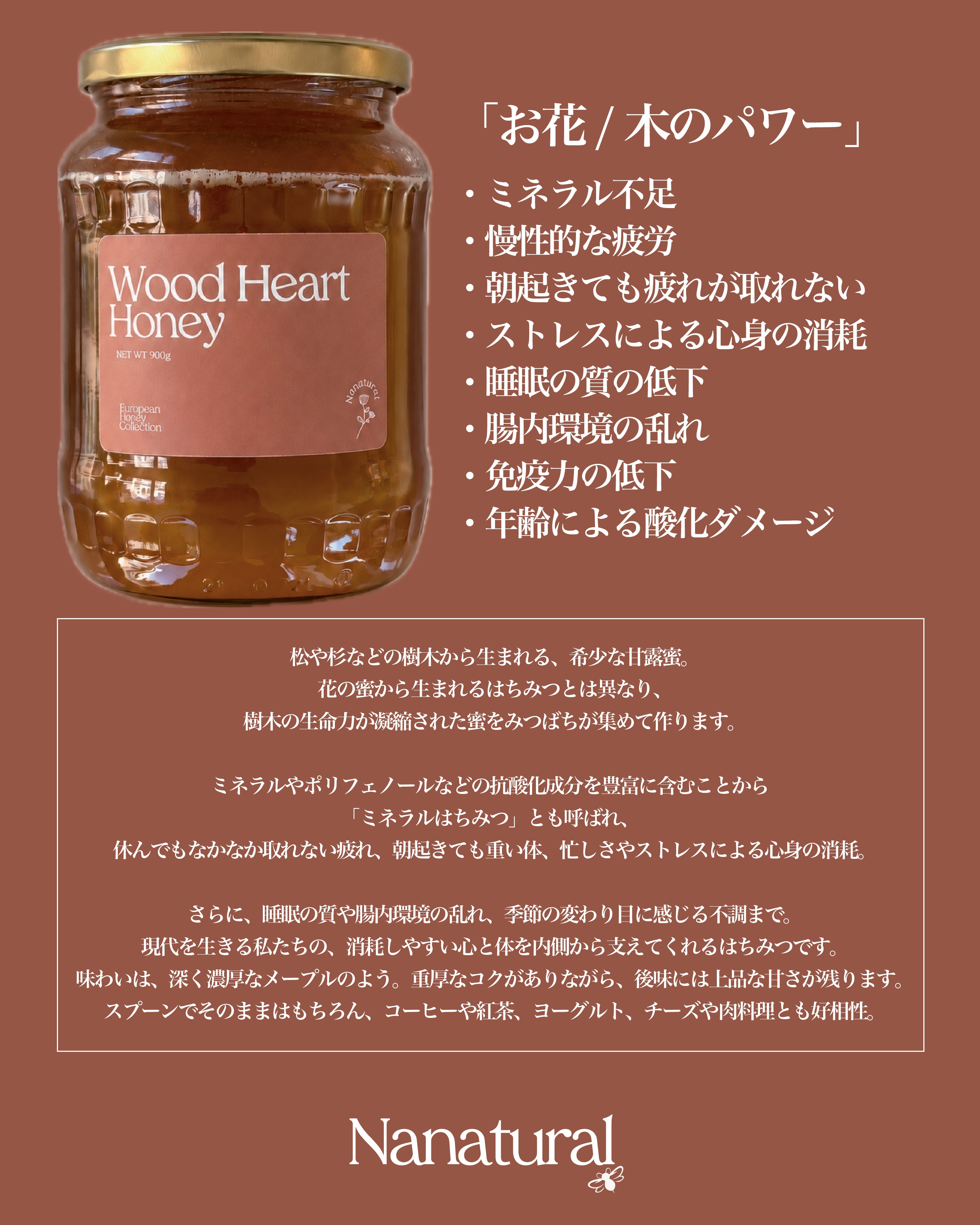 Items – Nanatural Honey